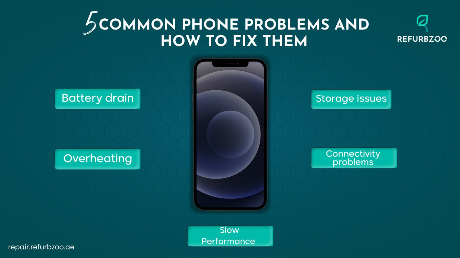 5 Common Phone Problems And How To Fix Them